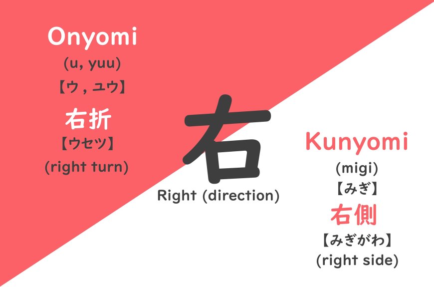 Onyomi and Kunyomi Understanding Japan's Linguistic Complexity