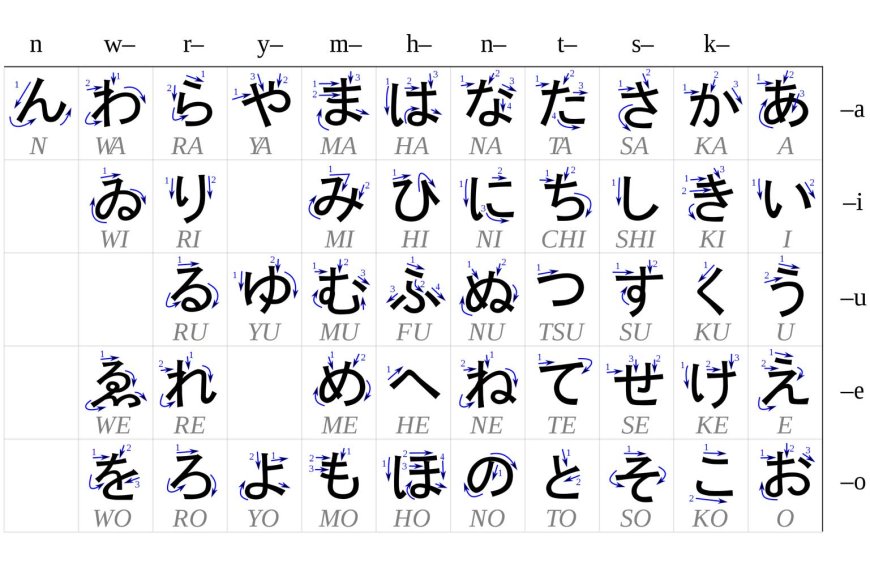 japanese-hiragana-ひらがな-07